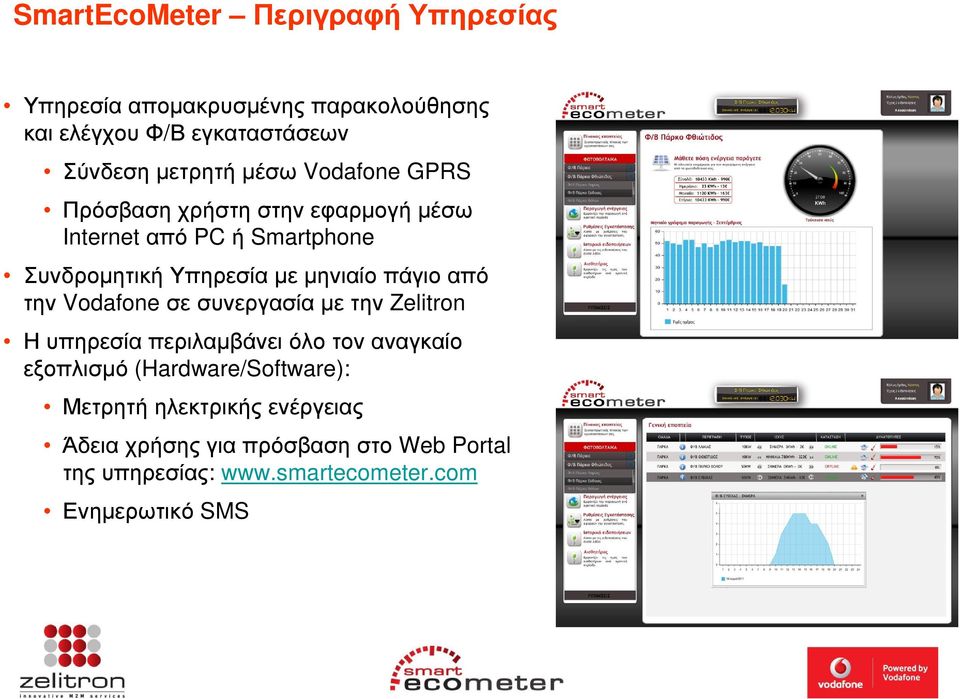 από την Vodafone σε συνεργασία µε την Zelitron Η υπηρεσία περιλαµβάνει όλο τον αναγκαίο εξοπλισµό (Hardware/Software):