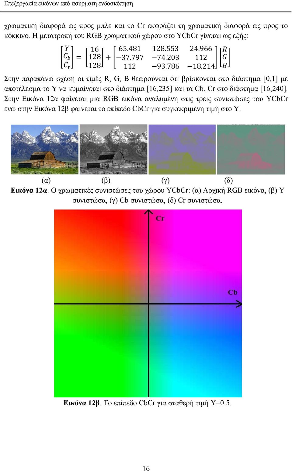 214 B Στην παραπάνω σχέση οι τιμές R, G, Β θεωρούνται ότι βρίσκονται στο διάστημα [0,1] με αποτέλεσμα το Y να κυμαίνεται στο διάστημα [16,235] και τα Cb, Cr στο διάστημα [16,240].