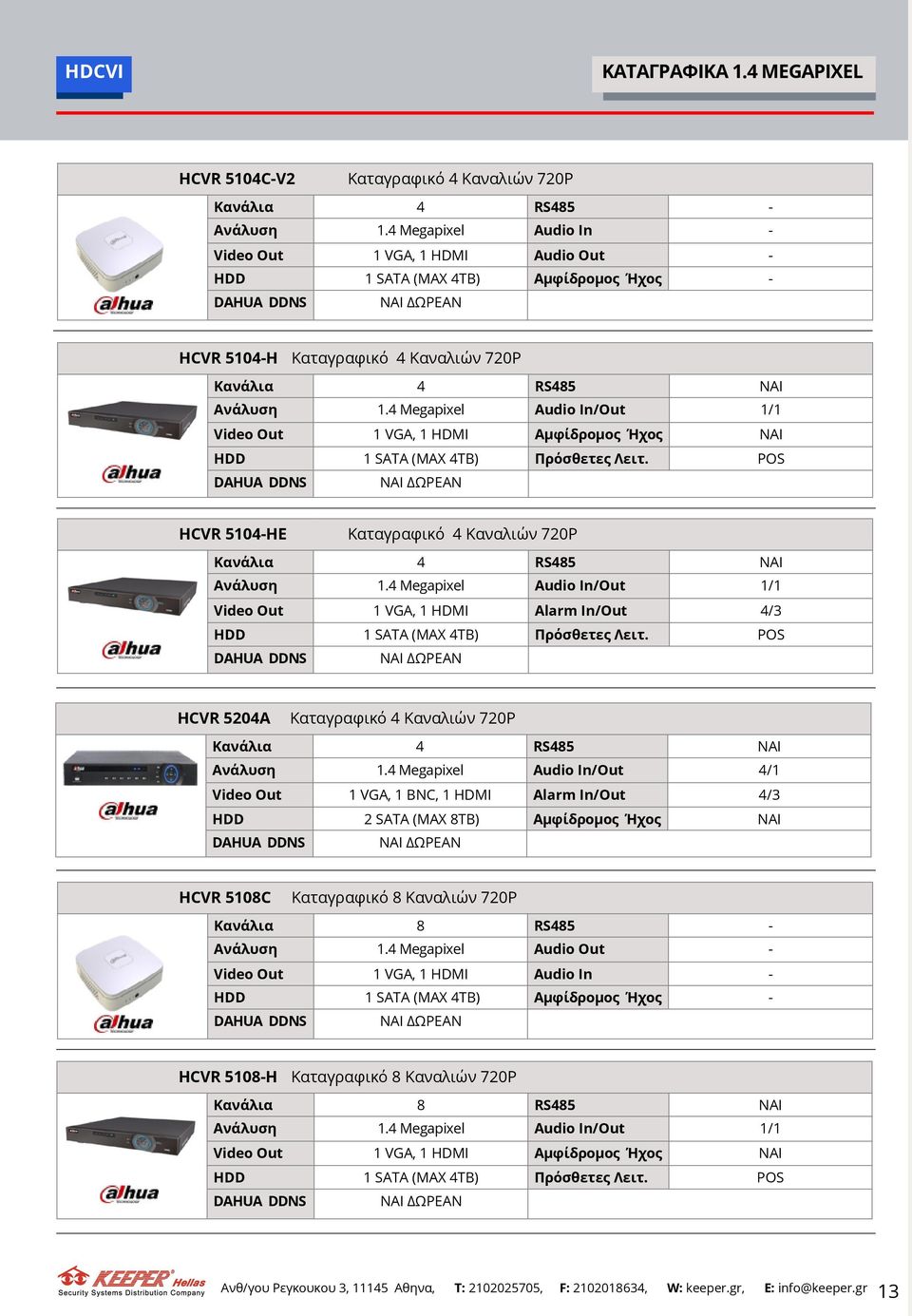 4 Megapixel Audio In/Out 1/1 Video Out 1 VGA, 1 HDMI Αμφίδρομος Ήχος ΝΑΙ HDD 1 SATA (MAX 4TB) Πρόσθετες Λειτ. POS HCVR 5104-HΕ Καταγραφικό 4 Καναλιών 720P Κανάλια 4 RS485 ΝΑΙ Ανάλυση 1.