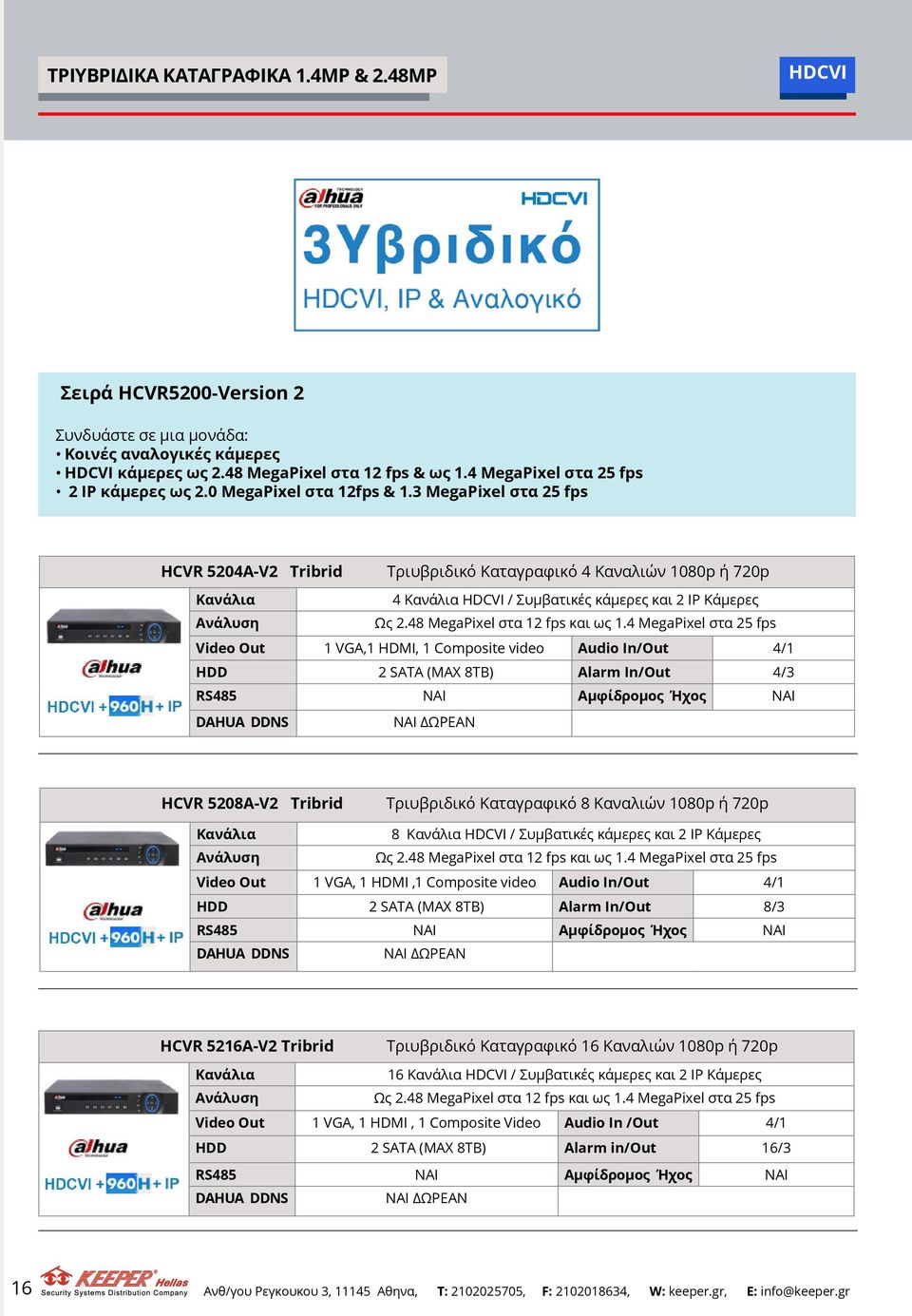 3 MegaPixel στα 25 fps HCVR 5204A-V2 Tribrid Τριυβριδικό Καταγραφικό 4 Καναλιών 1080p ή 720p Κανάλια 4 Κανάλια HDCVI / Συμβατικές κάμερες και 2 IP Κάμερες Ανάλυση Ως 2.