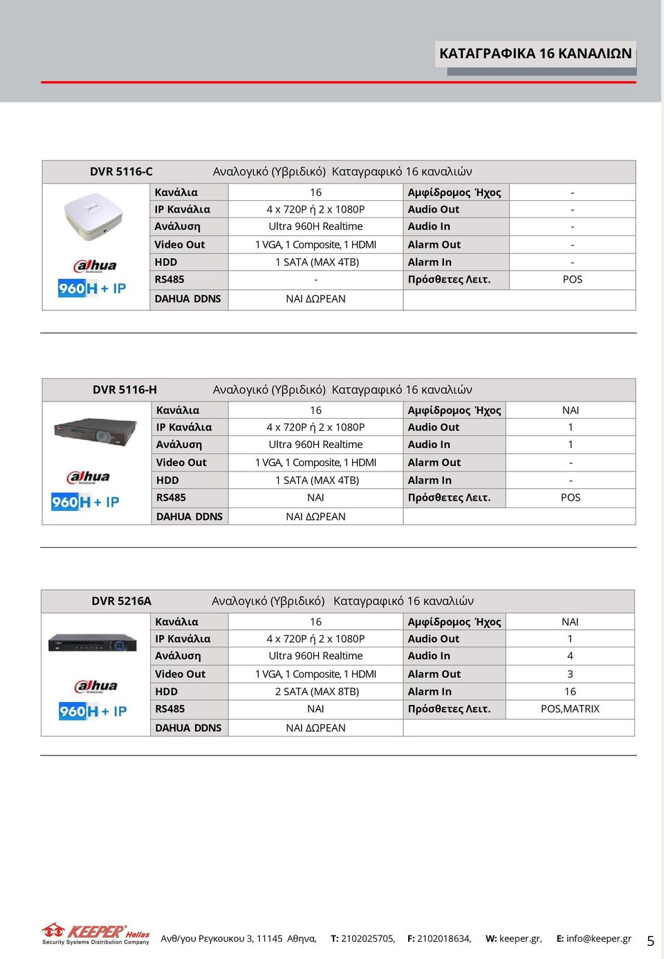 POS DVR 5116-H Αναλογικό (Yβριδικό) Καταγραφικό 16 καναλιών Κανάλια 16 Αμφίδρομος Ήχος ΝΑΙ IP Κανάλια 4 x 720P ή 2 x 1080P Audio Out 1 Ανάλυση Ultra 960H Realtime Audio In 1 Video Out 1 VGA, 1