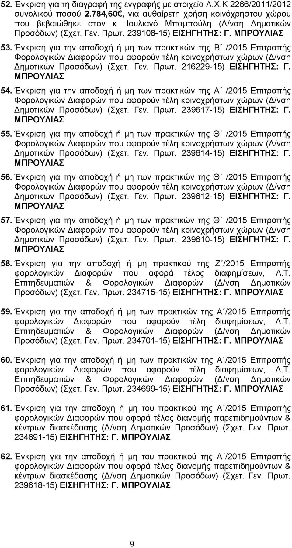 Έγκριση για την αποδοχή ή μη των πρακτικών της Β /2015 Επιτροπής Φορολογικών Διαφορών που αφορούν τέλη κοινοχρήστων χώρων (Δ/νση Δημοτικών Προσόδων) (Σχετ. Γεν. Πρωτ. 216229-15) ΕΙΣΗΓΗΤΗΣ: Γ. 54.