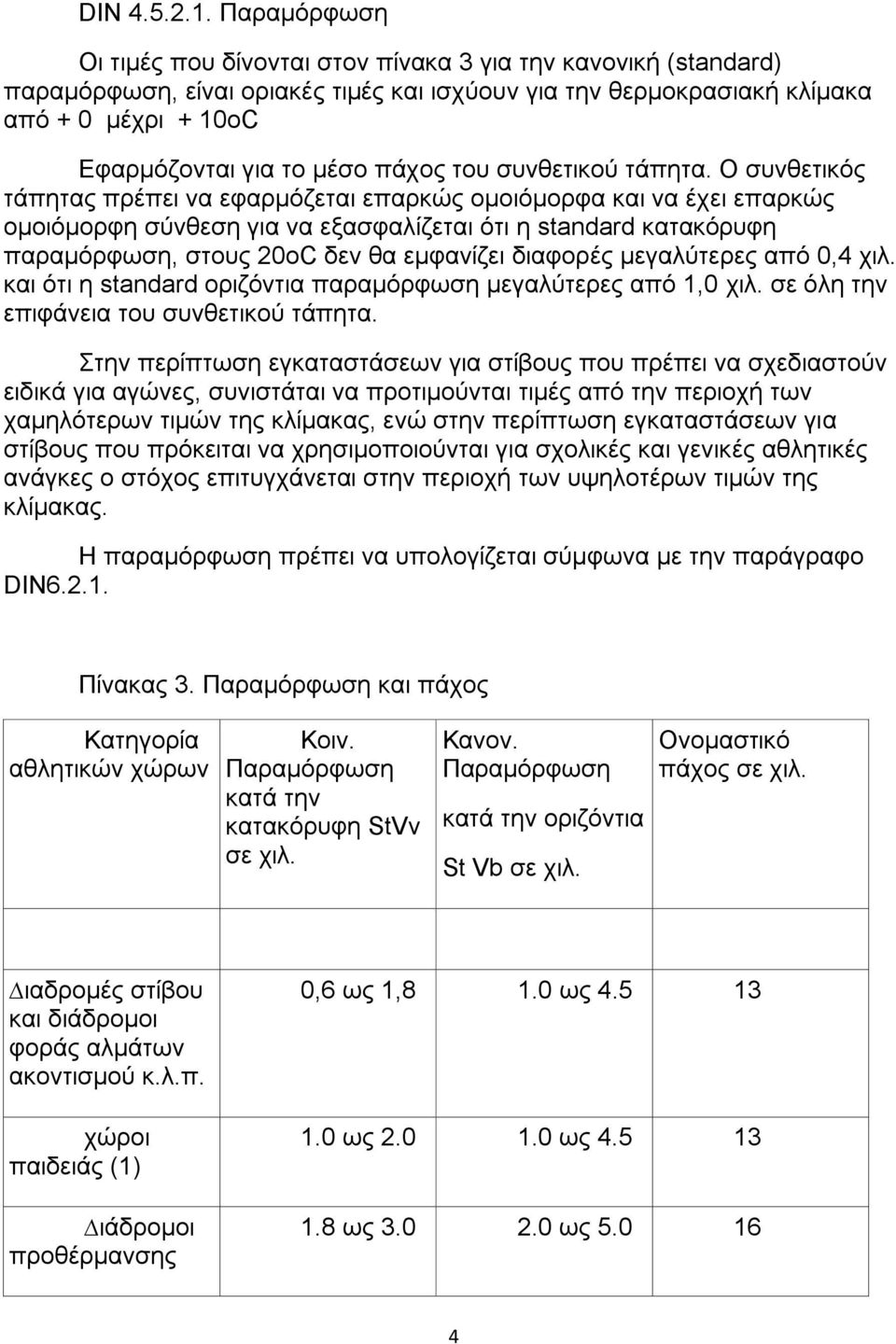 πάχος του συνθετικού τάπητα.