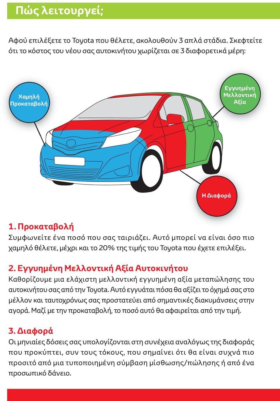 Αυτό μπορεί να είναι όσο πιο χαμηλό θέλετε, μέχρι και το 20% της τιμής του Toyota που έχετε επιλέξει. 2. Εγγυημένη Μελλοντική Αξία Αυτοκινήτου Καθορίζουμε μια ελάχιστη μελλοντική εγγυημένη αξία μεταπώλησης του αυτοκινήτου σας από την Toyota.