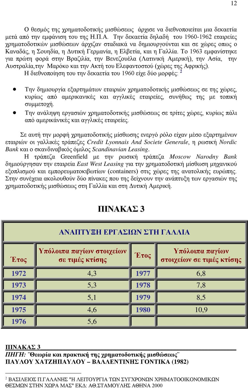 Το 1963 εμφανίστηκε για πρώτη φορά στην Βραζιλία, την Βενεζουέλα (Λατινική Αμερική), την Ασία, την Αυστραλία,την Μαρόκο και την Ακτή του Ελεφαντοστού (χώρες της Αφρικής).