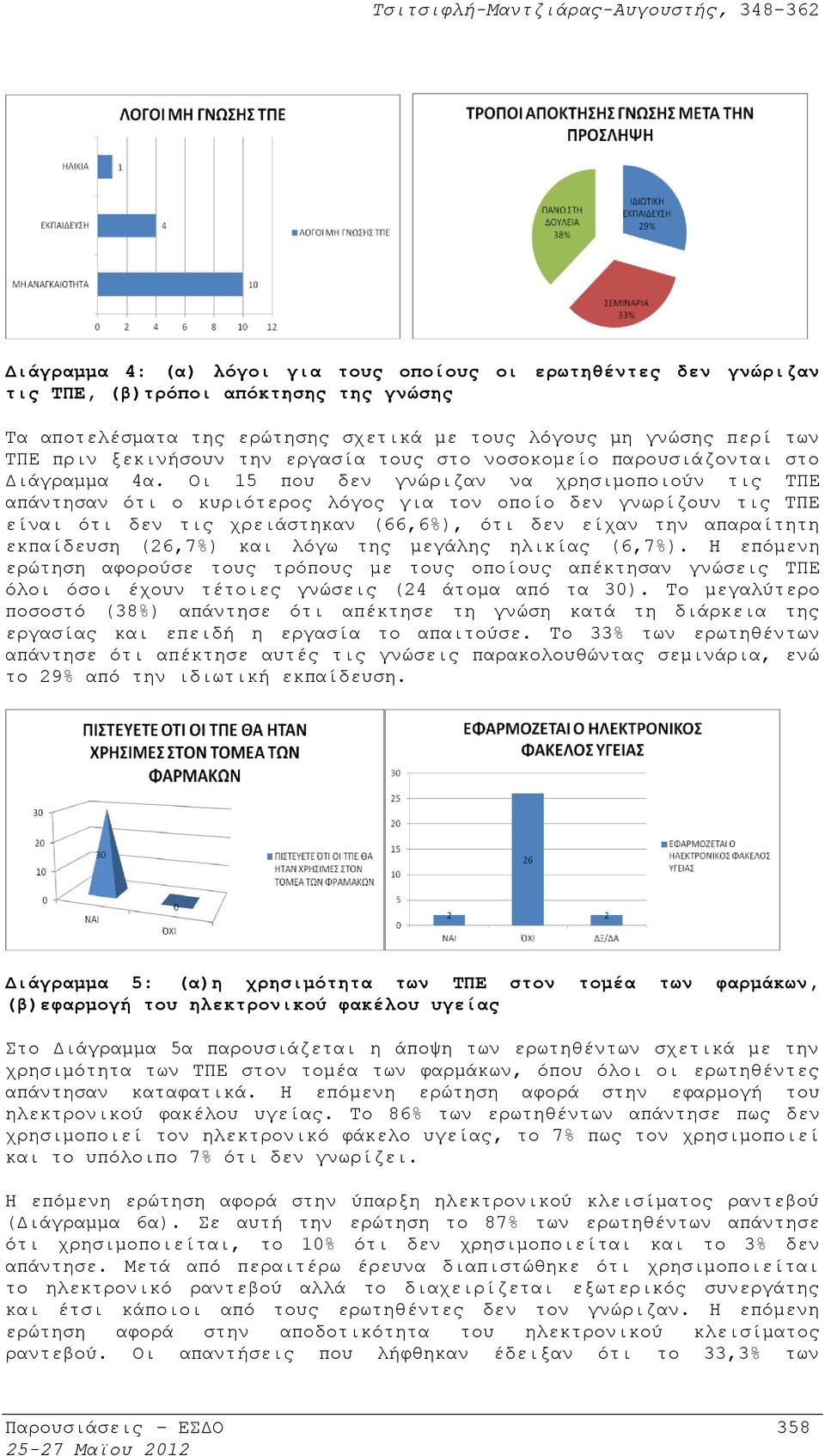 Οι 15 που δεν γνώριζαν να χρησιμοποιούν τις ΤΠΕ απάντησαν ότι ο κυριότερος λόγος για τον οποίο δεν γνωρίζουν τις ΤΠΕ είναι ότι δεν τις χρειάστηκαν (66,6%), ότι δεν είχαν την απαραίτητη εκπαίδευση