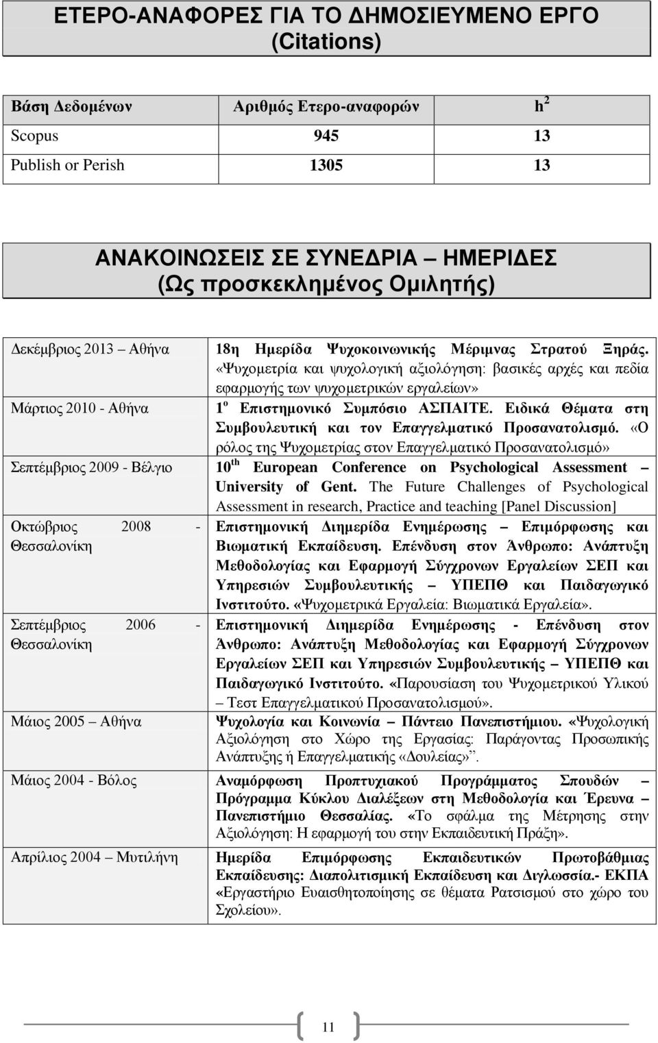 «Ψυχομετρία και ψυχολογική αξιολόγηση: βασικές αρχές και πεδία εφαρμογής των ψυχομετρικών εργαλείων» Μάρτιος 2010 - Αθήνα 1 ο Επιστημονικό Συμπόσιο ΑΣΠΑΙΤΕ.