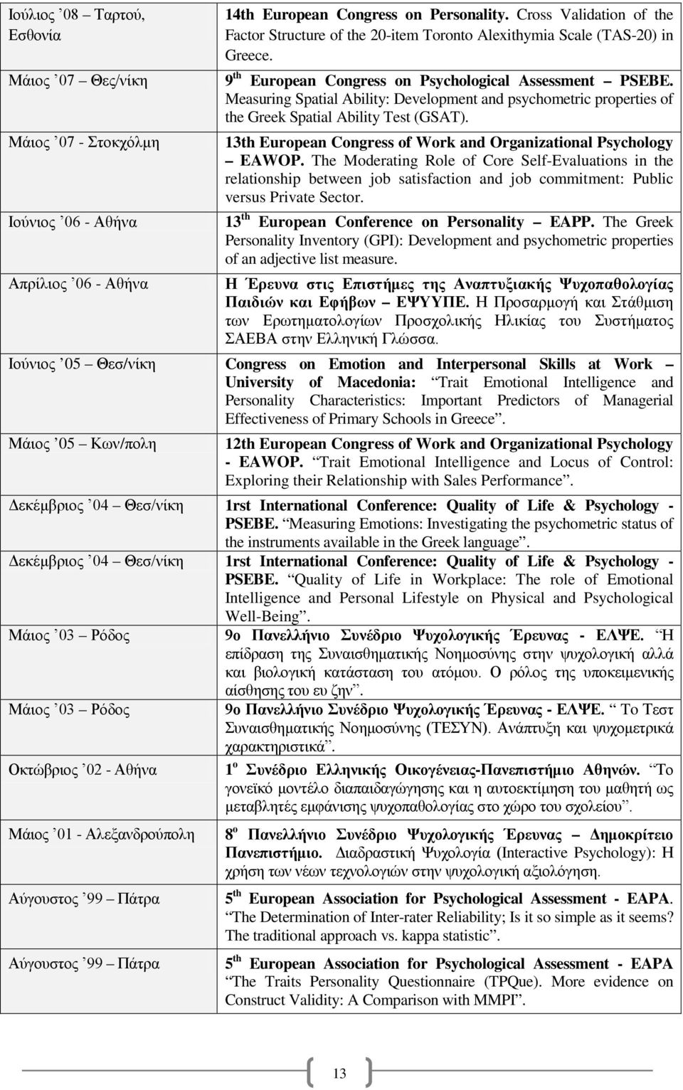 Μάιος 07 - Στοκχόλμη 13th European Congress of Work and Organizational Psychology EAWOP.