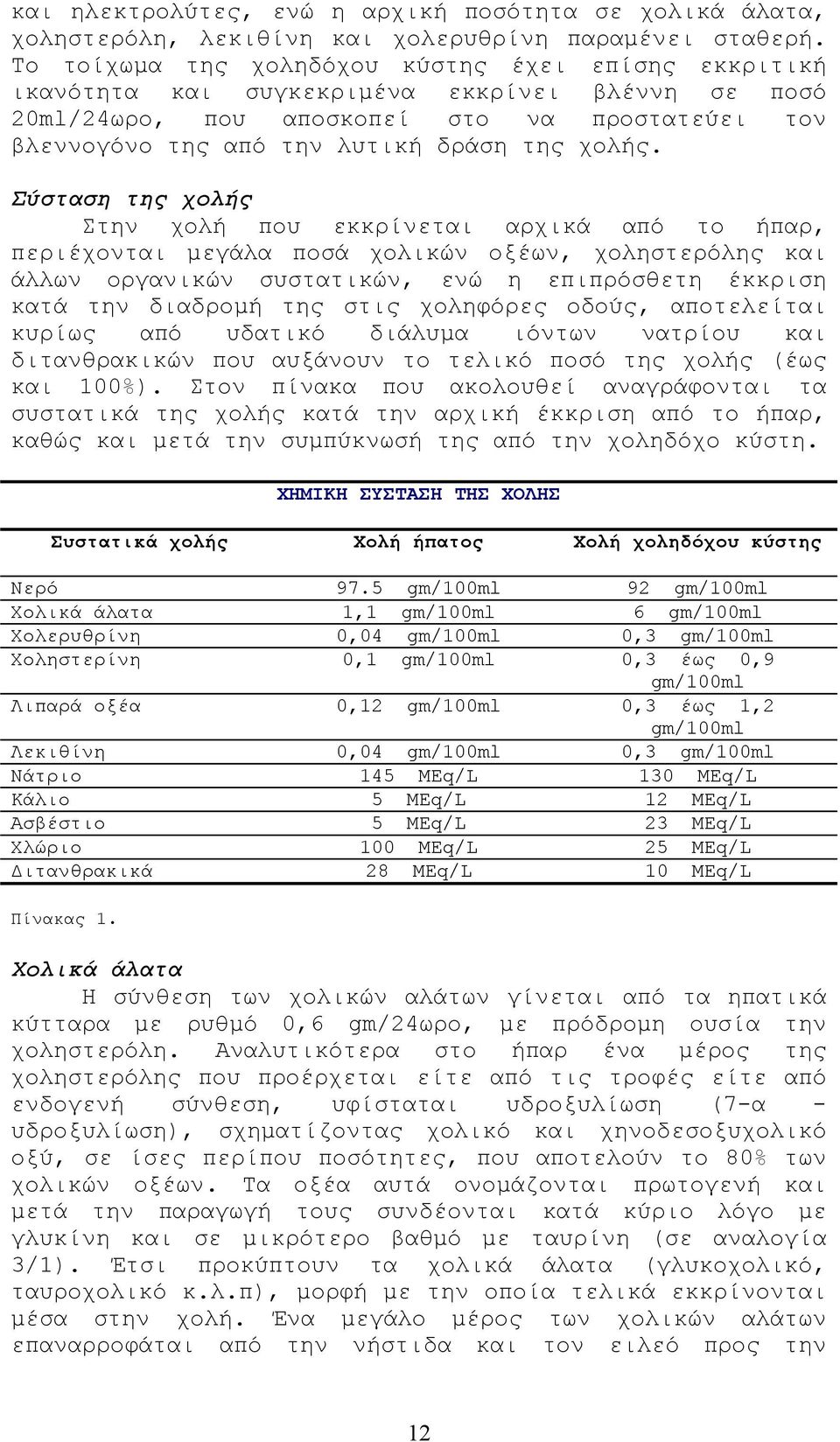 Σύσταση της χολής Στην χολή που εκκρίνεται αρχικά από το ήπαρ, περιέχονται µεγάλα ποσά χολικών οξέων, χοληστερόλης και άλλων οργανικών συστατικών, ενώ η επιπρόσθετη έκκριση κατά την διαδροµή της στις