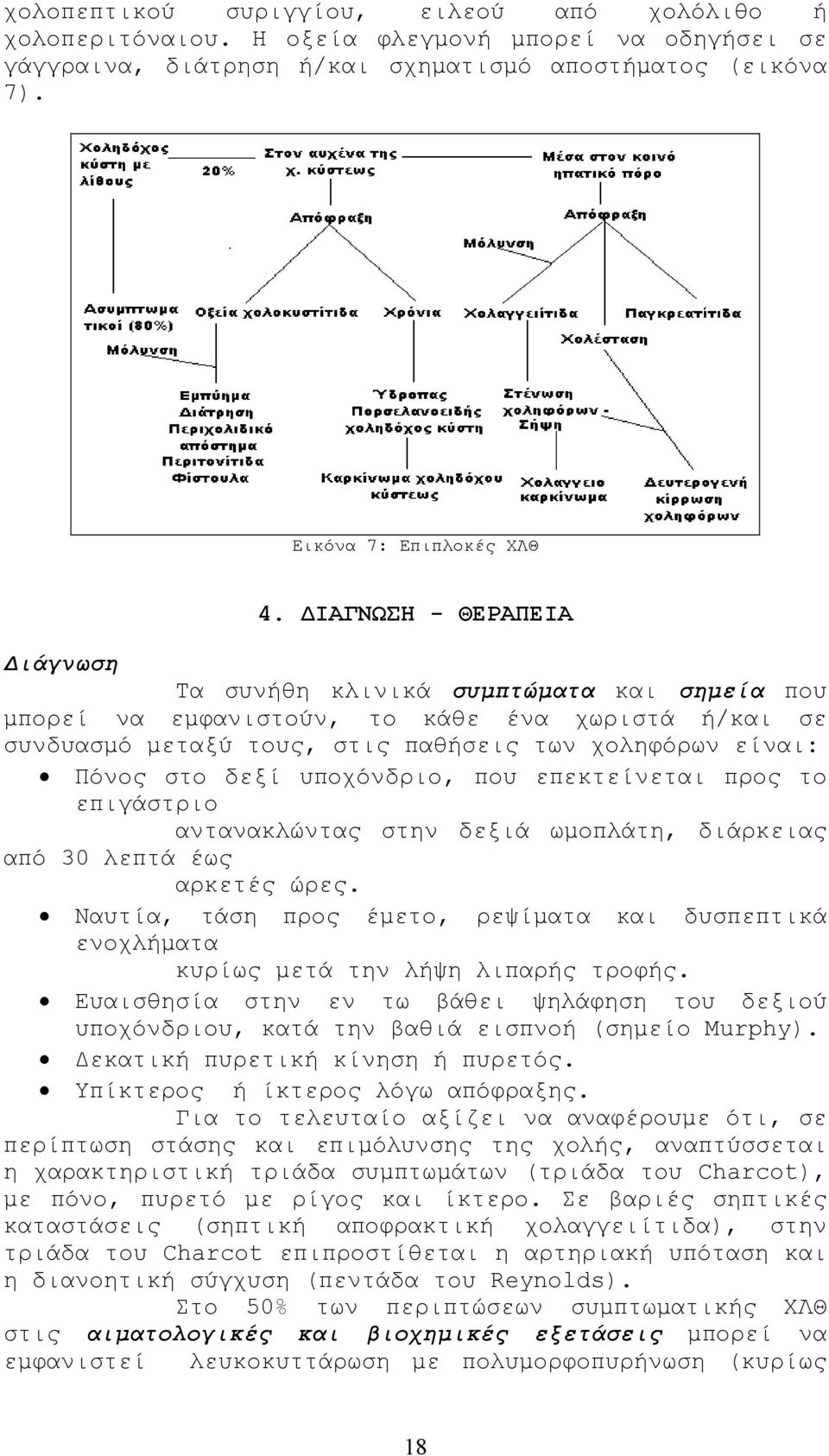 υποχόνδριο, που επεκτείνεται προς το επιγάστριο αντανακλώντας στην δεξιά ωµοπλάτη, διάρκειας από 30 λεπτά έως αρκετές ώρες.