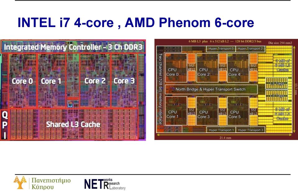 AMD