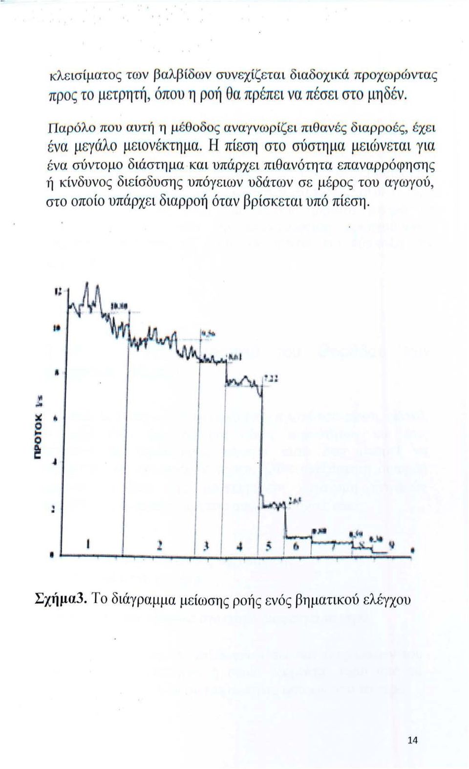 Η π ίεση στο σύ στημα με ιώνεται για ένα σύντομο δ ιάστημα.