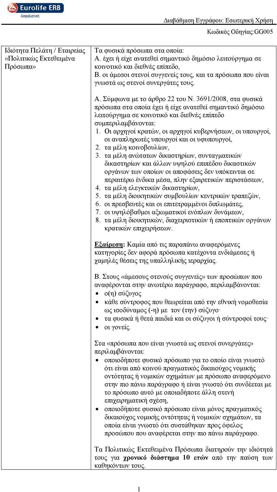 3691/2008, στα φυσικά πρόσωπα στα οποία έχει ή είχε ανατεθεί σηµαντικό δηµόσιο λειτούργηµα σε κοινοτικό και διεθνές επίπεδο συµπεριλαµβάνονται: 1.