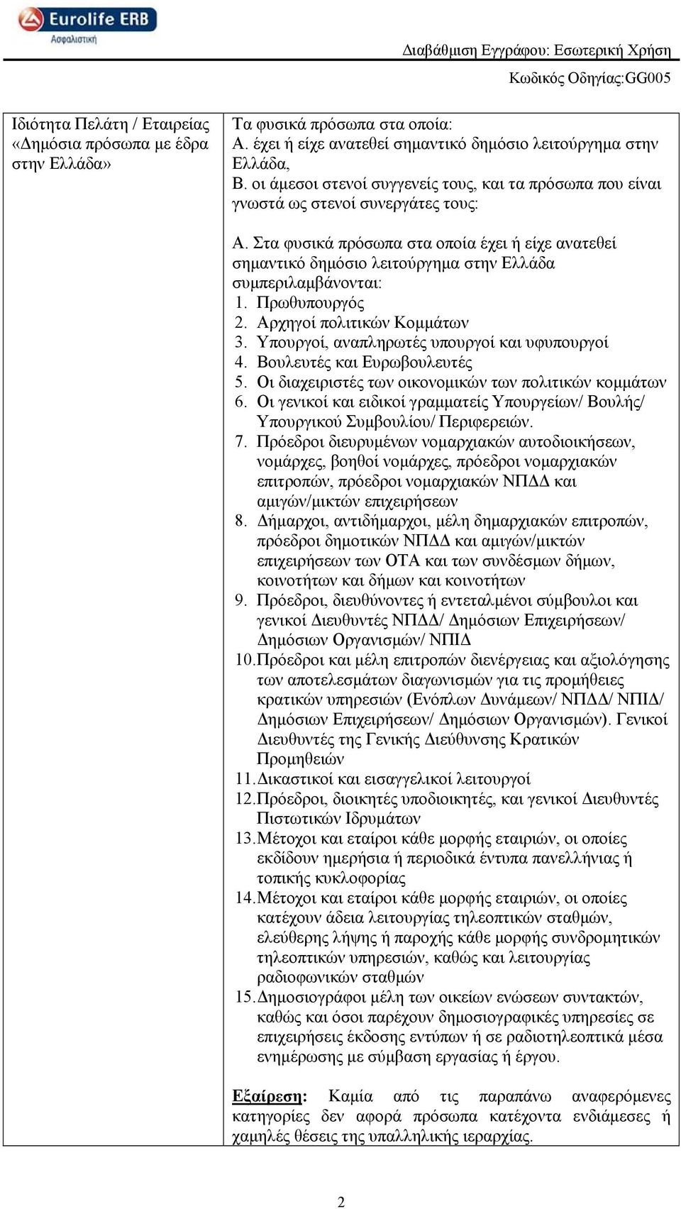 Στα φυσικά πρόσωπα στα οποία έχει ή είχε ανατεθεί σηµαντικό δηµόσιο λειτούργηµα στην Ελλάδα συµπεριλαµβάνονται: 1. Πρωθυπουργός 2. Αρχηγοί πολιτικών Κοµµάτων 3.