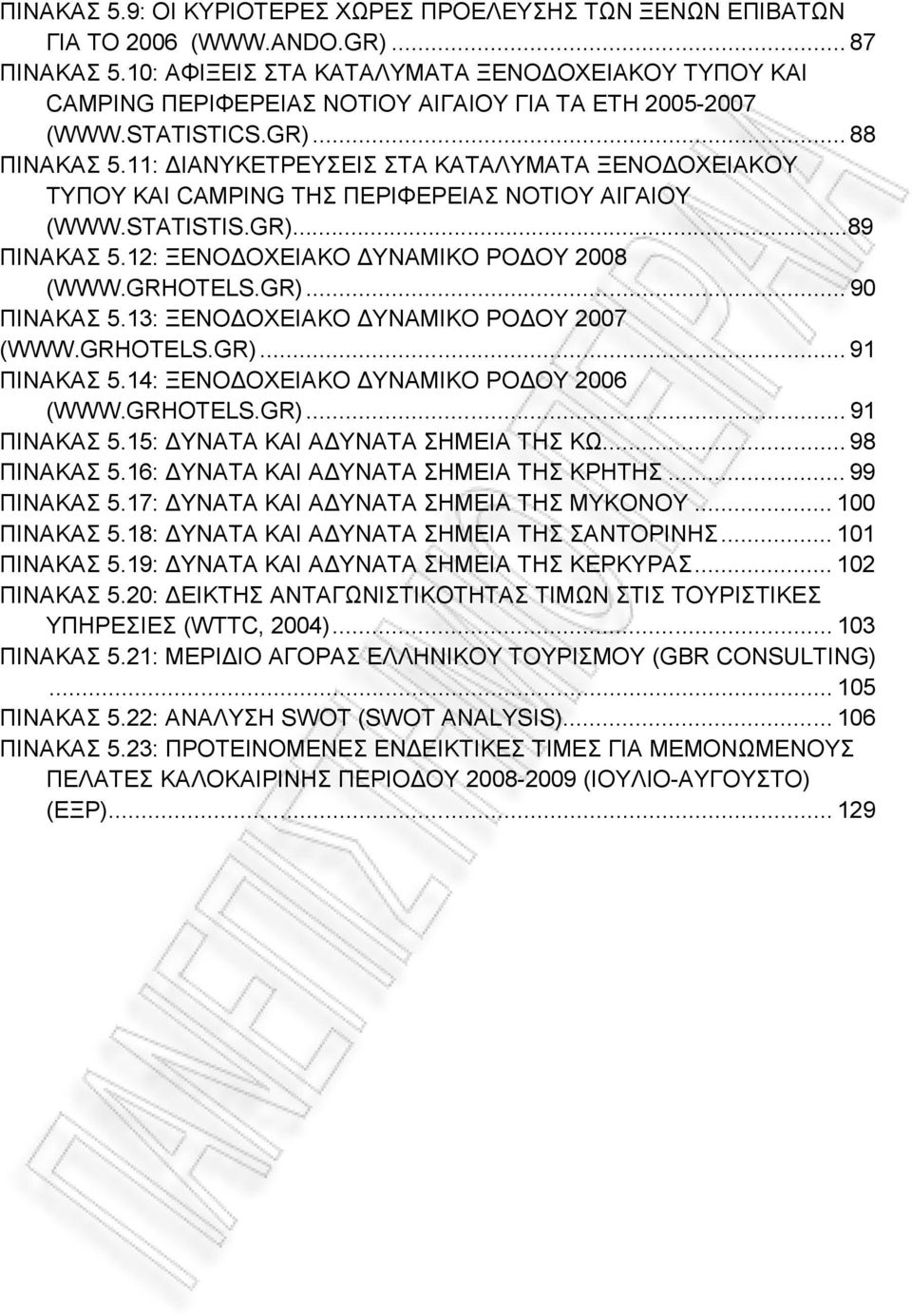 11: ΙΑΝΥΚΕΤΡΕΥΣΕΙΣ ΣΤΑ ΚΑΤΑΛΥΜΑΤΑ ΞΕΝΟ ΟΧΕΙΑΚΟΥ ΤΥΠΟΥ ΚΑΙ CAMPING ΤΗΣ ΠΕΡΙΦΕΡΕΙΑΣ ΝΟΤΙΟΥ ΑΙΓΑΙΟΥ (WWW.STATISTIS.GR)...89 ΠΙΝΑΚΑΣ 5.12: ΞΕΝΟ ΟΧΕΙΑΚΟ ΥΝΑΜΙΚΟ ΡΟ ΟΥ 2008 (WWW.GRHOTELS.GR)... 90 ΠΙΝΑΚΑΣ 5.