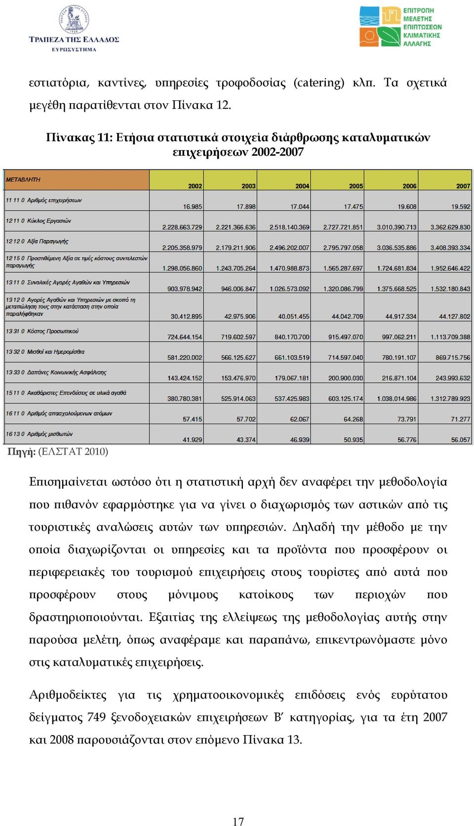 εφαρµόστηκε για να γίνει ο διαχωρισµός των αστικών από τις τουριστικές αναλώσεις αυτών των υπηρεσιών.