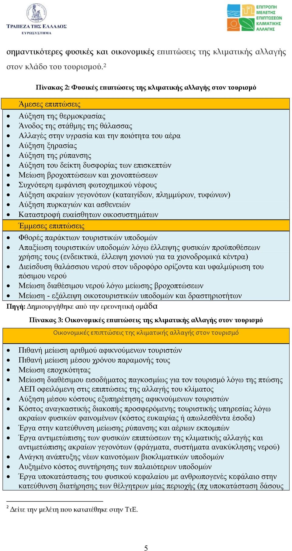 ξηρασίας Αύξηση της ρύπανσης Αύξηση του δείκτη δυσφορίας των επισκεπτών Μείωση βροχοπτώσεων και χιονοπτώσεων Συχνότερη εµφάνιση φωτοχηµικού νέφους Αύξηση ακραίων γεγονότων (καταιγίδων, πληµµύρων,