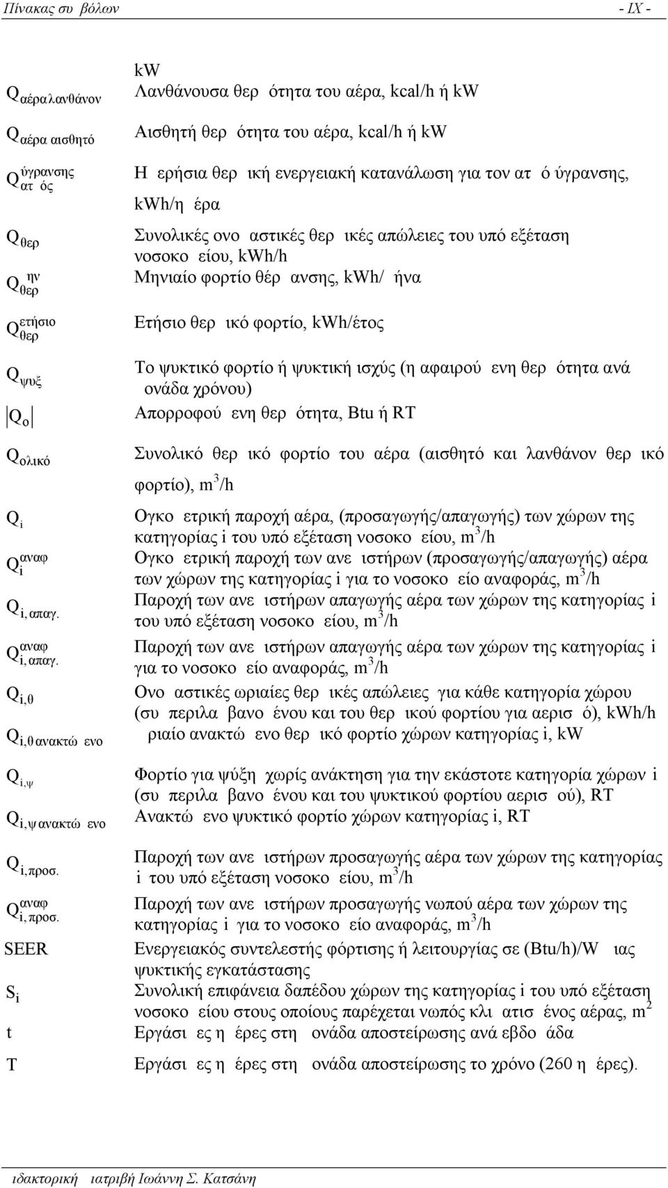 SEER Si t Τ kw Λανθάνουσα θερμότητα του αέρα, kcal/h ή kw Αισθητή θερμότητα του αέρα, kcal/h ή kw Ημερήσια θερμική ενεργειακή κατανάλωση για τον ατμό ύγρανσης, kwh/ημέρα Συνολικές ονομαστικές