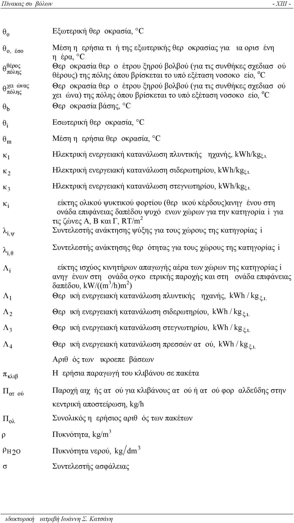 το υπό εξέταση νοσοκομείο, o C θb Θερμοκρασία βάσης, C θi Εσωτερική θερμοκρασία, C θm Μέση ημερήσια θερμοκρασία, C κ1 κ2 κ3 κi λi,ψ Ηλεκτρική ενεργειακή κατανάλωση πλυντικής μηχανής, kwh/kg ξ.ι. Ηλεκτρική ενεργειακή κατανάλωση σιδερωτηρίου, kwh/kg ξ.