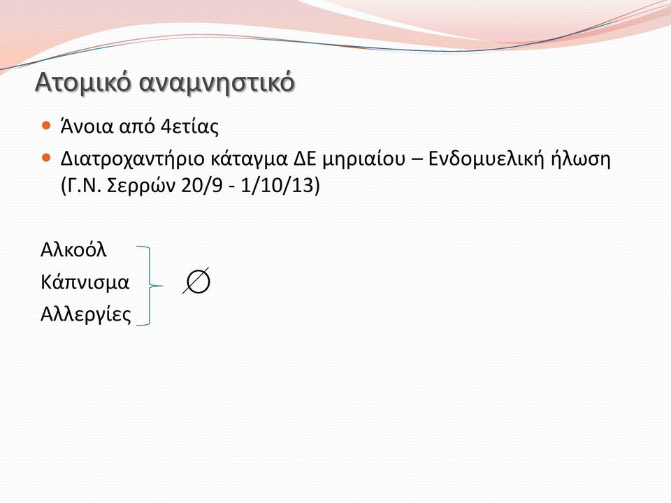 μηριαίου Ενδομυελική ήλωση (Γ.Ν.