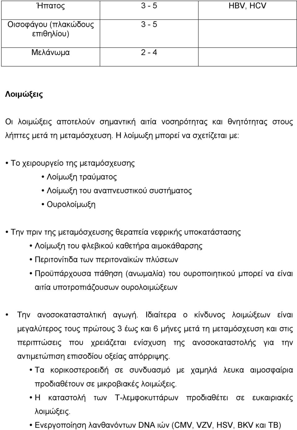 Λοίµωξη του φλεβικού καθετήρα αιµοκάθαρσης Περιτονίτιδα των περιτοναϊκών πλύσεων Προϋπάρχουσα πάθηση (ανωµαλία) του ουροποιητικού µπορεί να είναι αιτία υποτροπιάζουσων ουρολοιµώξεων Την