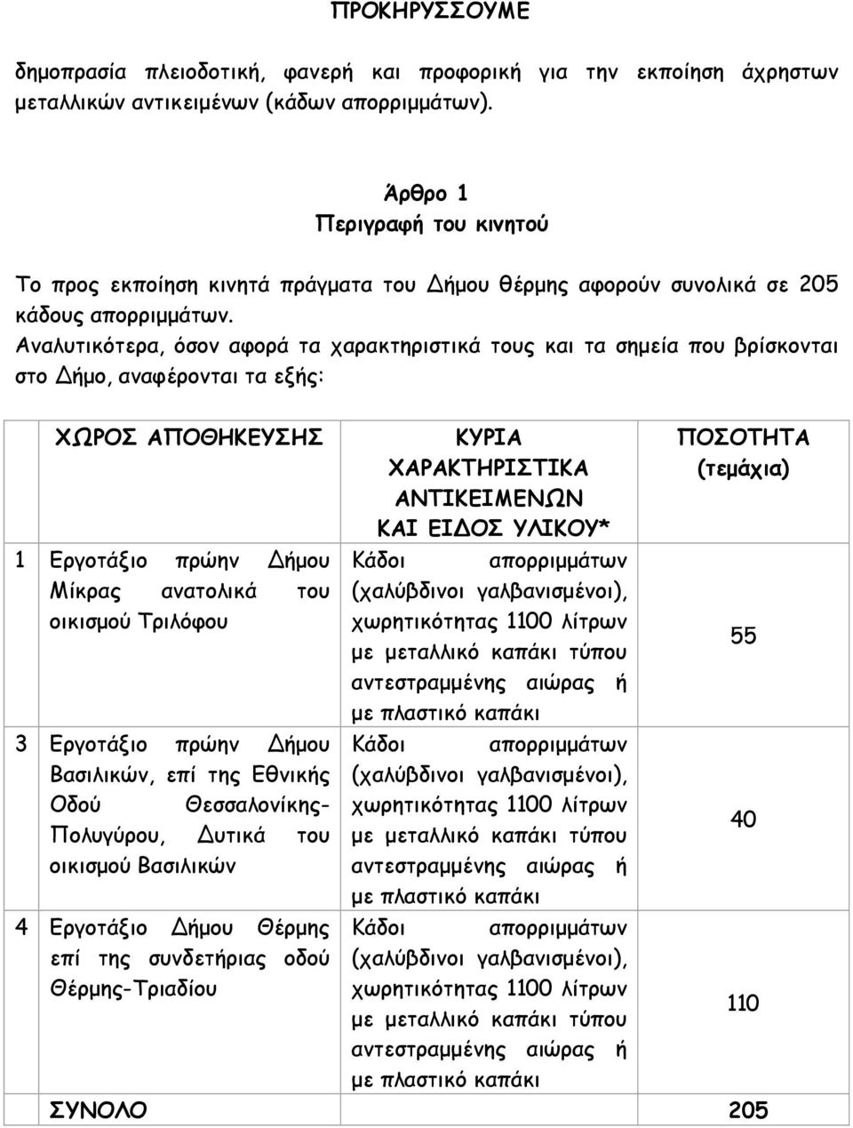 Αναλυτικότερα, όσον αφορά τα χαρακτηριστικά τους και τα σηµεία που βρίσκονται στο ήµο, αναφέρονται τα εξής: ΧΩΡΟΣ ΑΠΟΘΗΚΕΥΣΗΣ 1 Εργοτάξιο πρώην ήµου Μίκρας ανατολικά του οικισµού Τριλόφου 3 Εργοτάξιο