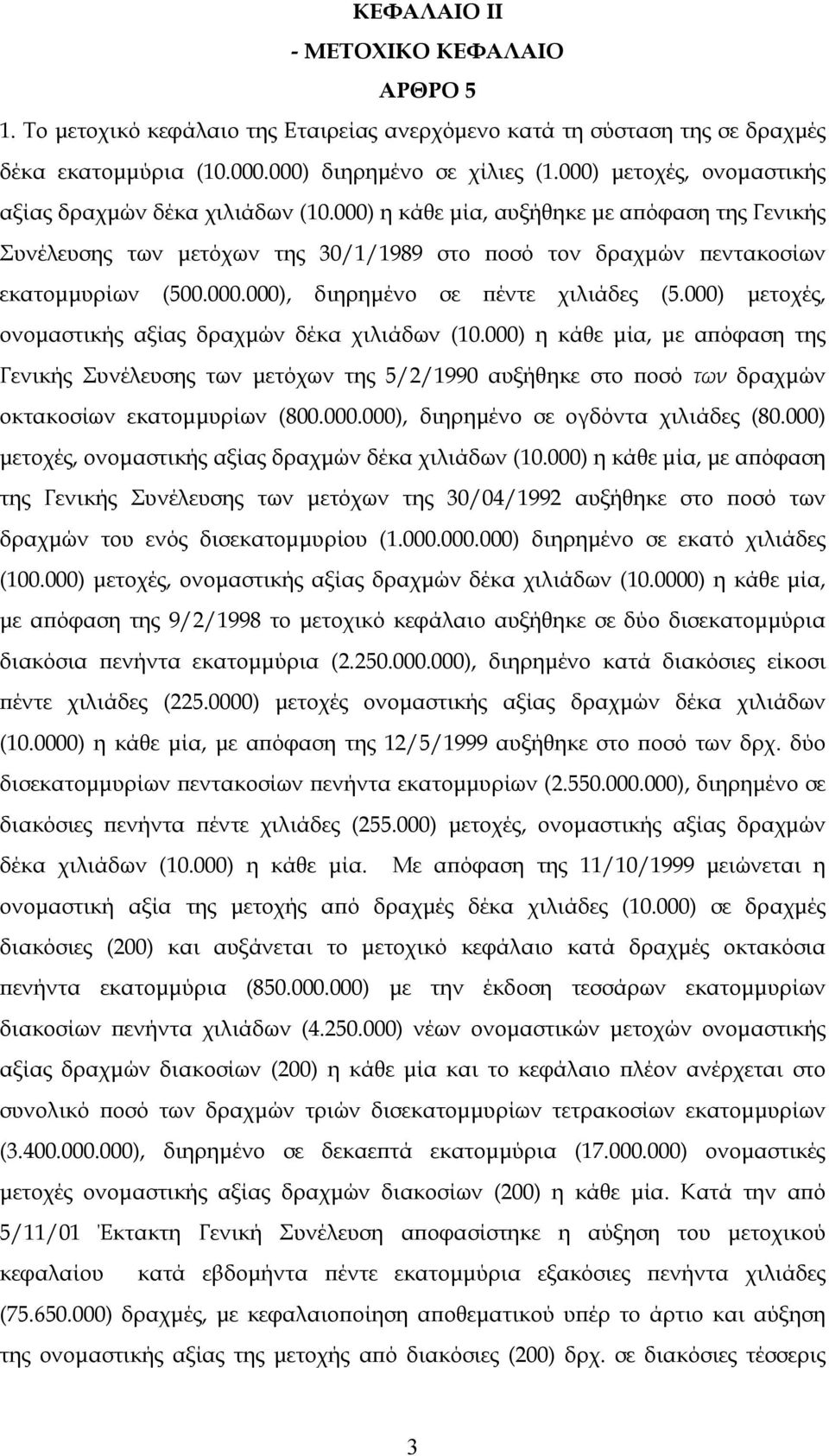 000) μετοχές, ονομαστικής αξίας δραχμών δέκα χιλιάδων (10.000) η κάθε μία, με απόφαση της Γενικής Συνέλευσης των μετόχων της 5/2/1990 αυξήθηκε στο ποσό των δραχμών οκτακοσίων εκατομμυρίων (800.000.000), διηρημένο σε ογδόντα χιλιάδες (80.