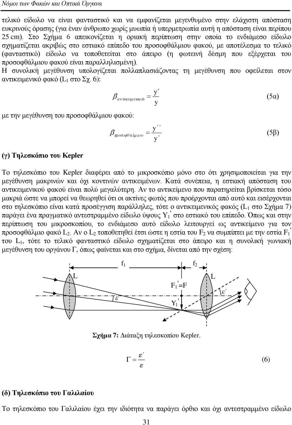 ηνπνζεηείηαη ζην άπεηξν (ε θσηεηλή δέζκε πνπ εμέξρεηαη ηνπ πξνζνθζάικηνπ θαθνύ είλαη παξαιιειηζκέλε).