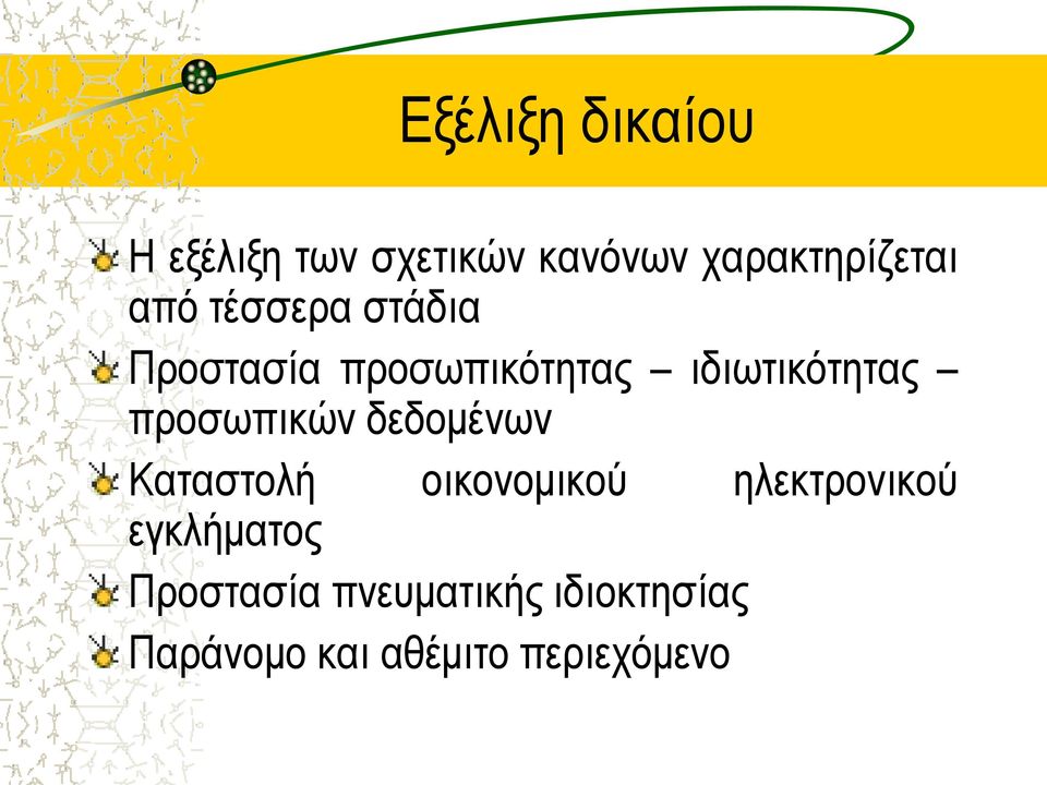 προσωπικών δεδομένων Καταστολή οικονομικού ηλεκτρονικού