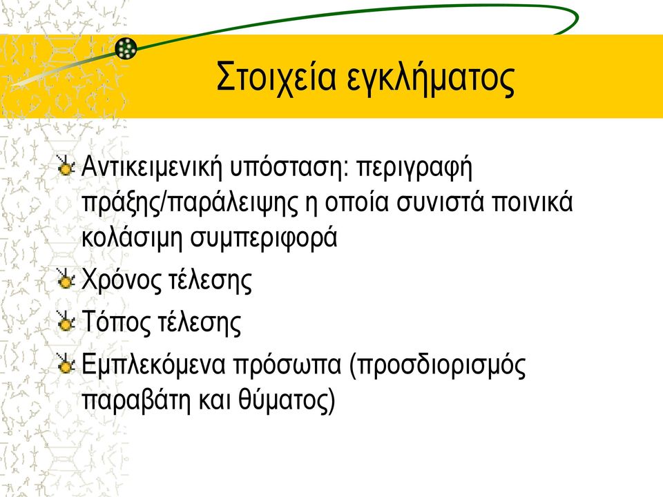 ποινικά κολάσιμη συμπεριφορά Χρόνος τέλεσης Τόπος