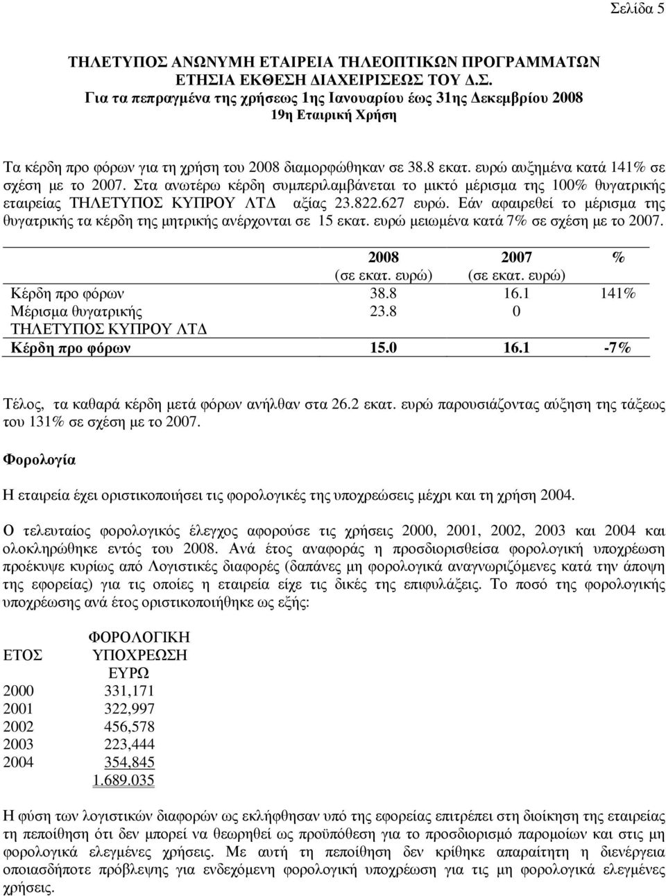 Εάν αφαιρεθεί το µέρισµα της θυγατρικής τα κέρδη της µητρικής ανέρχονται σε 15 εκατ. ευρώ µειωµένα κατά 7% σε σχέση µε το 2007. 2008 2007 % (σε εκατ. ευρώ) (σε εκατ. ευρώ) Κέρδη προ φόρων 38.8 16.