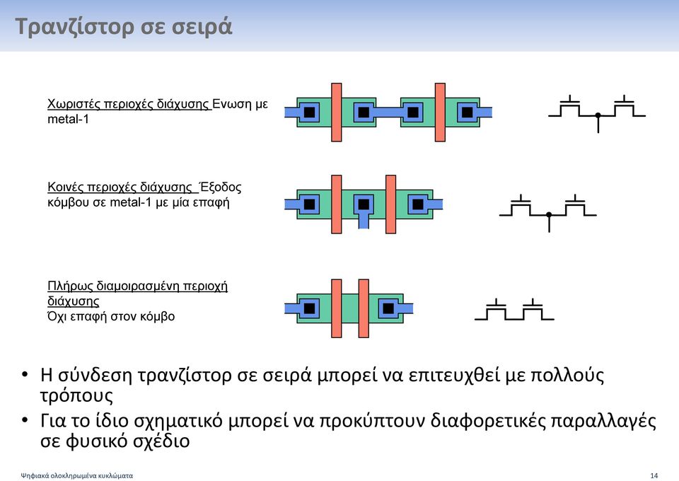 κόμβο Η σύνδεση τρανζίστορ σε σειρά μπορεί να επιτευχθεί με πολλούς τρόπους Για το ίδιο