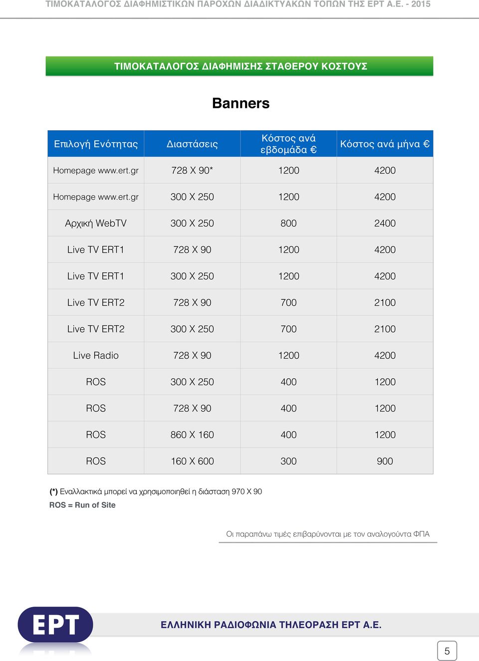 gr 300 X 250 1200 4200 Αρχική WebTV 300 X 250 800 2400 Live TV ERT1 728 X 90 1200 4200 Live TV ERT1 300 X 250 1200 4200 Live TV ERT2 728 X 90 700 2100