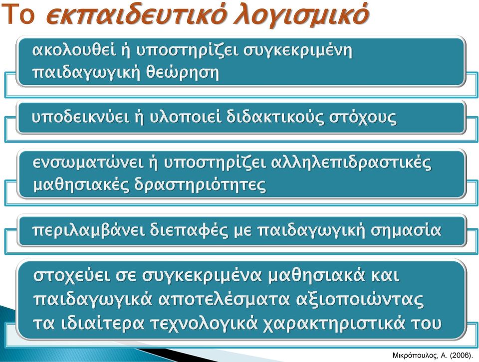 δραστηριότητες περιλαμβάνει διεπαφές με παιδαγωγική σημασία στοχεύει σε συγκεκριμένα μαθησιακά