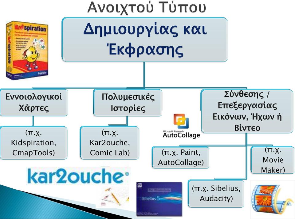 Kar2ouche, Comic Lab) (π.χ.