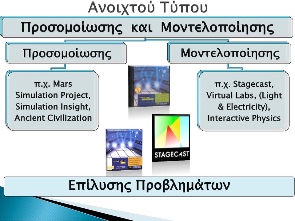 Mars Simulation Project, Simulation Insight, Ancient