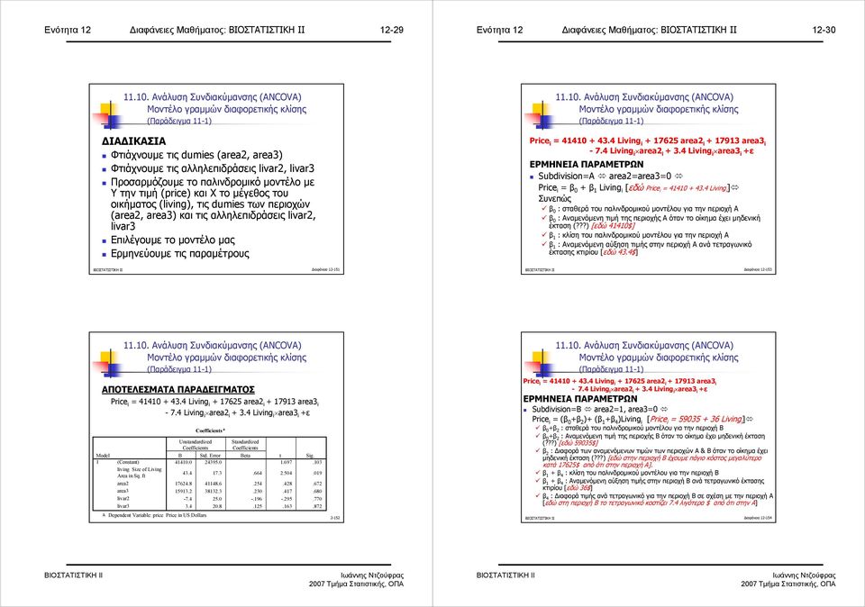 παραµέτρους = 440 + 43.4 Living i + 7625 area2 i + 793 area3 i -7.4 Living i + 3.4 Living i ΕΡΜΗΝΕΙΑ ΠΑΡΑΜΕΤΡΩΝ Subdivision=A area2=area3=0 = β 0 + β Living i [εδώ = 440 + 43.