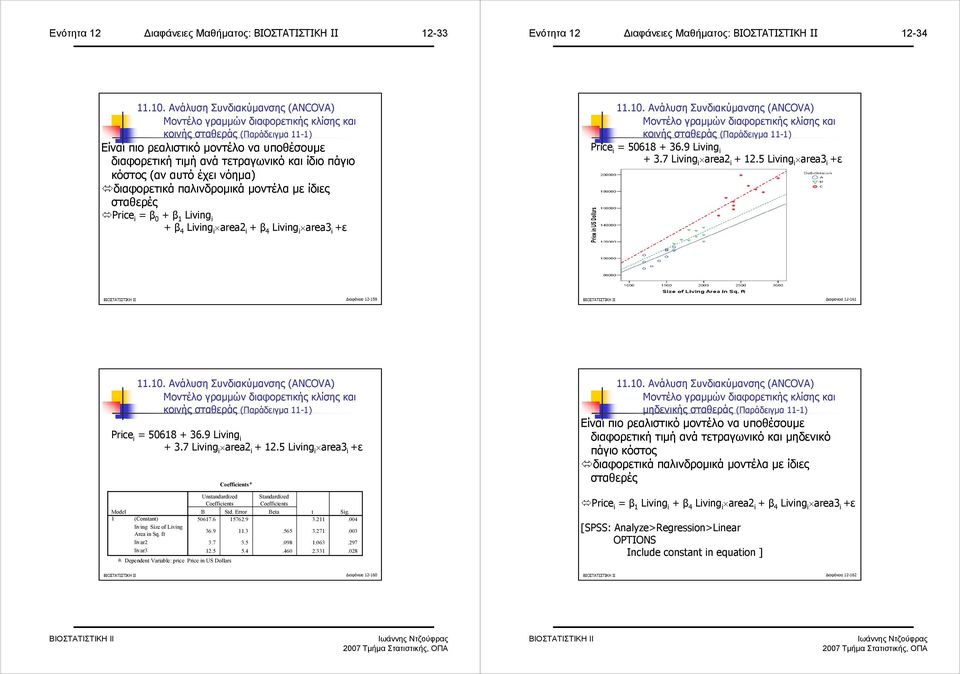 5 Living i ιαφάνεια 2-59 ιαφάνεια 2-6 και κοινής σταθεράς = 5068 + 36.9 Living i + 3.7 Living i + 2.5 Living i Area in Sq. ft livar2 livar3 a a. Dependent Variable: price n US Dollars t Sig. 5067.