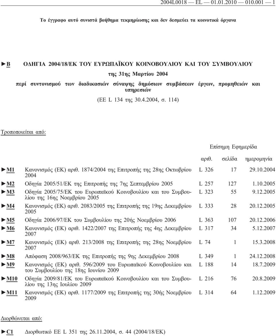 διαδικασιών σύναψης δημόσιων συμβάσεων έργων, προμηθειών και υπηρεσιών (EE L 134 της 30.4.2004, σ. 114) Τροποποιείται από: Επίσημη Εφημερίδα αριθ. σελίδα ημερομηνία M1 Κανονισμός (ΕΚ) αριθ.