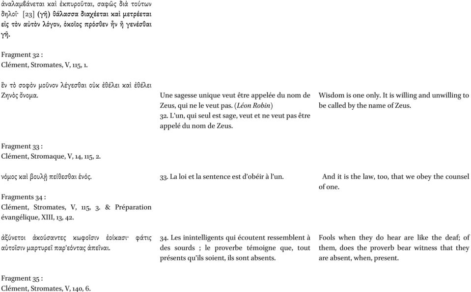 (Léon Robin) 32. L un, qui seul est sage, veut et ne veut pas être appelé du nom de Zeus. Wisdom is one only. It is willing and unwilling to be called by the name of Zeus.