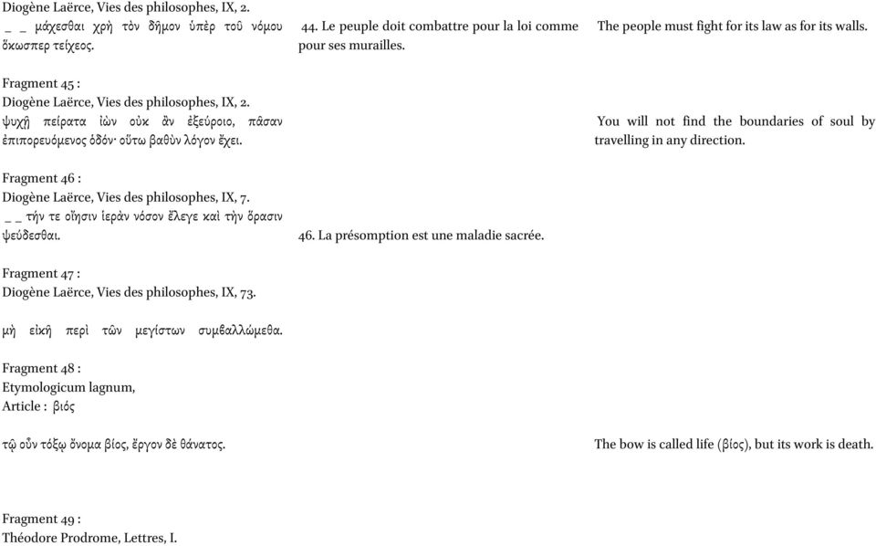 Fragment 47 : Diogène Laërce, Vies des philosophes, IX, 73. µὴ εἰκῆ περὶ τῶν µεγίστων συµϐαλλώµεθα. Fragment 48 : Etymologicum lagnum, Article : βιός τῷ οὖν τόξῳ ὄνοµα βίος, ἔργον δὲ θάνατος. 44.