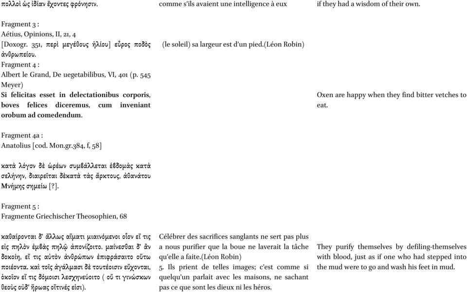 545 Meyer) Si felicitas esset in delectationibus corporis, boves felices diceremus, cum inveniant orobum ad comedendum. Fragment 4a : Anatolius [cod. Mon.gr.
