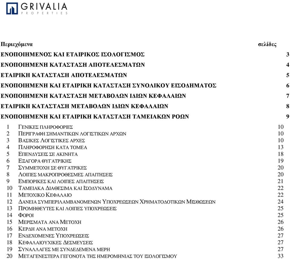 ΛΟΓΙΣΤΙΚΩΝ ΑΡΧΩΝ 10 3 ΒΑΣΙΚΕΣ ΛΟΓΙΣΤΙΚΕΣ ΑΡΧΕΣ 10 4 ΠΛΗΡΟΦΟΡΗΣΗ ΚΑΤΑ ΤΟΜΕΑ 13 5 ΕΠΕΝΔΥΣΕΙΣ ΣΕ ΑΚΙΝΗΤΑ 18 6 ΕΞΑΓΟΡΑ ΘΥΓΑΤΡΙΚΗΣ 19 7 ΣΥΜΜΕΤΟΧΗ ΣΕ ΘΥΓΑΤΡΙΚΕΣ 20 8 ΛΟΙΠΕΣ ΜΑΚΡΟΠΡΟΘΕΣΜΕΣ ΑΠΑΙΤΗΣΕΙΣ 20 9
