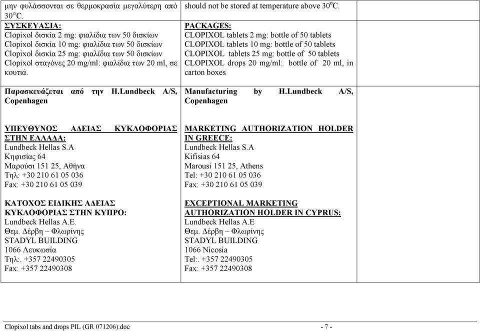 σε κουτιά. Παρασκευάζεται από την H.Lundbeck A/S, Copenhagen should not be stored at temperature above 30 o C.