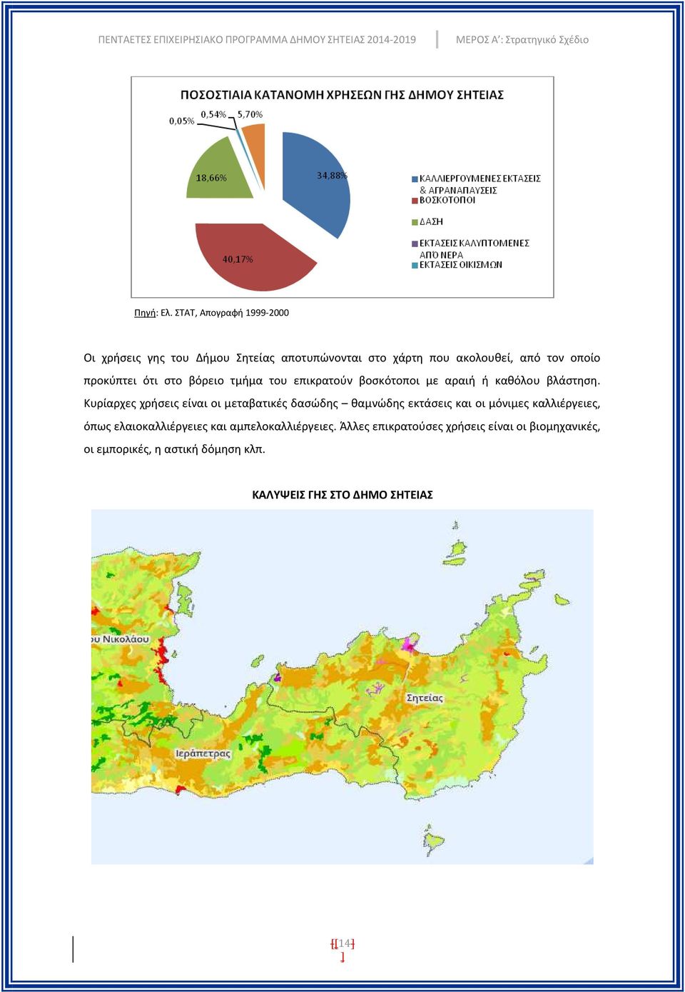 προκύπτει ότι στο βόρειο τμήμα του επικρατούν βοσκότοποι με αραιή ή καθόλου βλάστηση.