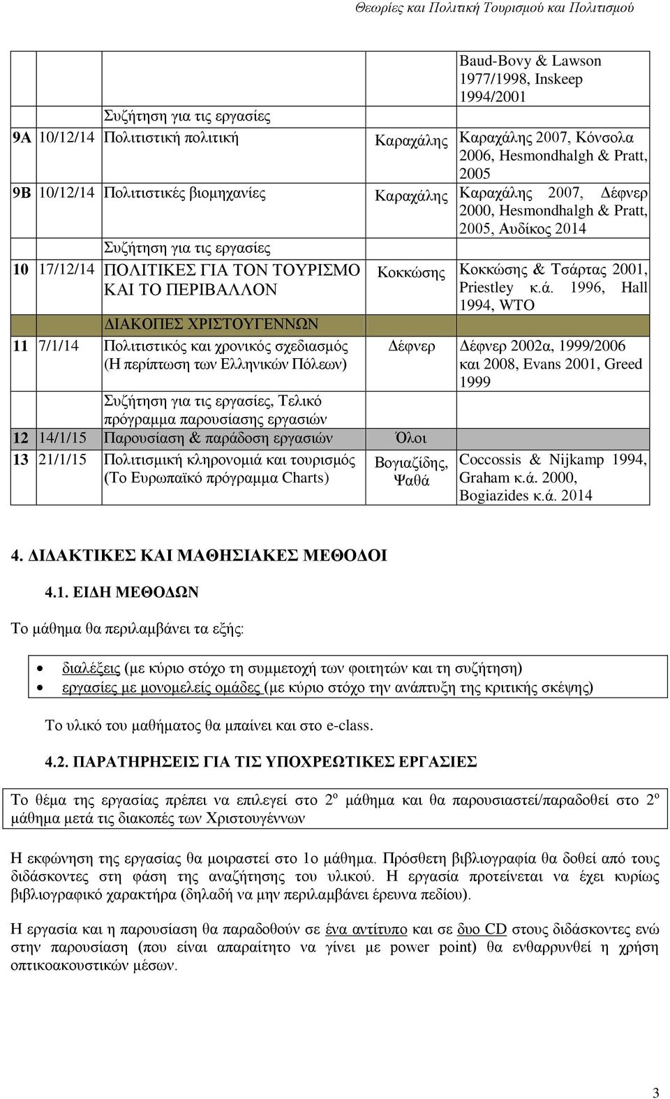 11 7/1/14 Πολιτιστικός και χρονικός σχεδιασμός (Η περίπτωση των Ελληνικών Πόλεων) Συζήτηση για τις εργασίες, Τελικό πρόγραμμα παρουσίασης εργασιών 12 14/1/15 Παρουσίαση & παράδοση εργασιών Όλοι 13