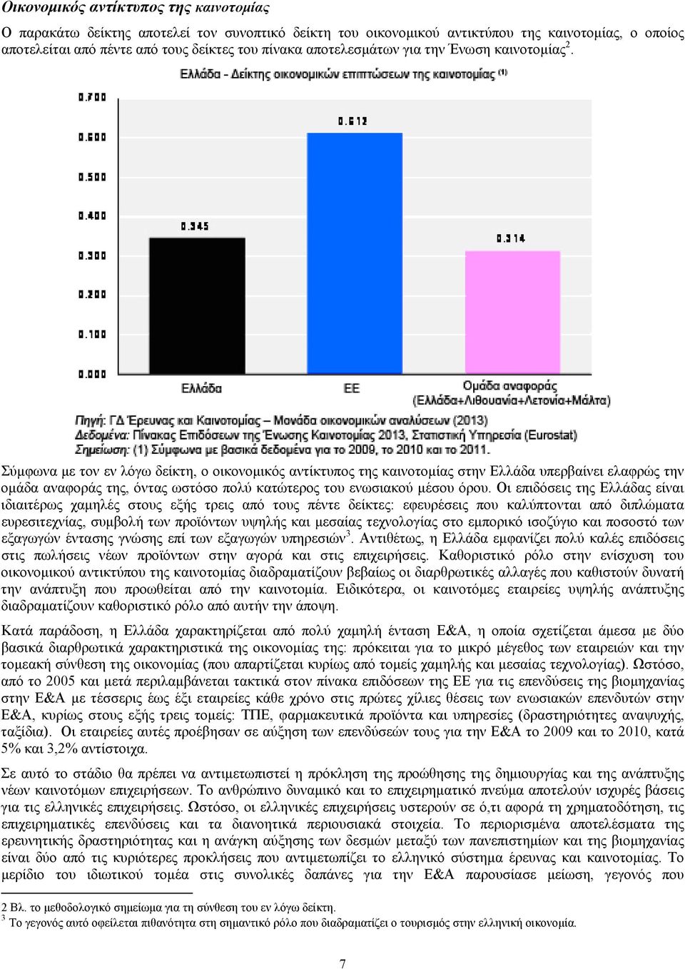 Σύμφωνα με τον εν λόγω δείκτη, ο οικονομικός αντίκτυπος της καινοτομίας στην Ελλάδα υπερβαίνει ελαφρώς την ομάδα αναφοράς της, όντας ωστόσο πολύ κατώτερος του ενωσιακού μέσου όρου.