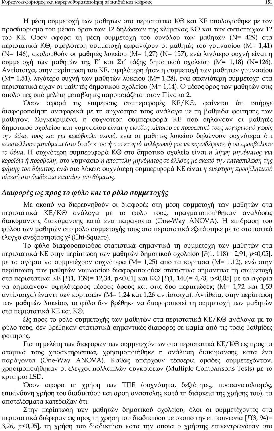 Όσον αφορά τη µέση συµµετοχή του συνόλου των µαθητών (Ν= 429) στα εριστατικά ΚΘ, υψηλότερη συµµετοχή εµφανίζουν οι µαθητές του γυµνασίου (M= 1,41) (Ν= 146), ακολουθούν οι µαθητές λυκείου (M= 1,27)