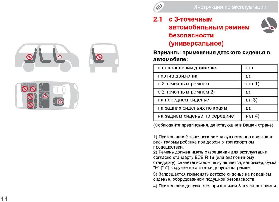 3-точечным ремнем 2) да на переднем сиденье да 3) на задних сиденьях по краям да на заднем сиденье по середине нет 4) (Соблюдайте предписания, действующие в Вашей стране) 1) Применение 2-точечного