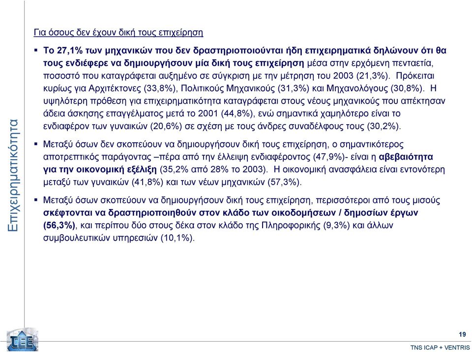 Πρόκειται κυρίως για Αρχιτέκτονες (33,8%), Πολιτικούς Μηχανικούς (31,3%) και Μηχανολόγους (30,8%).